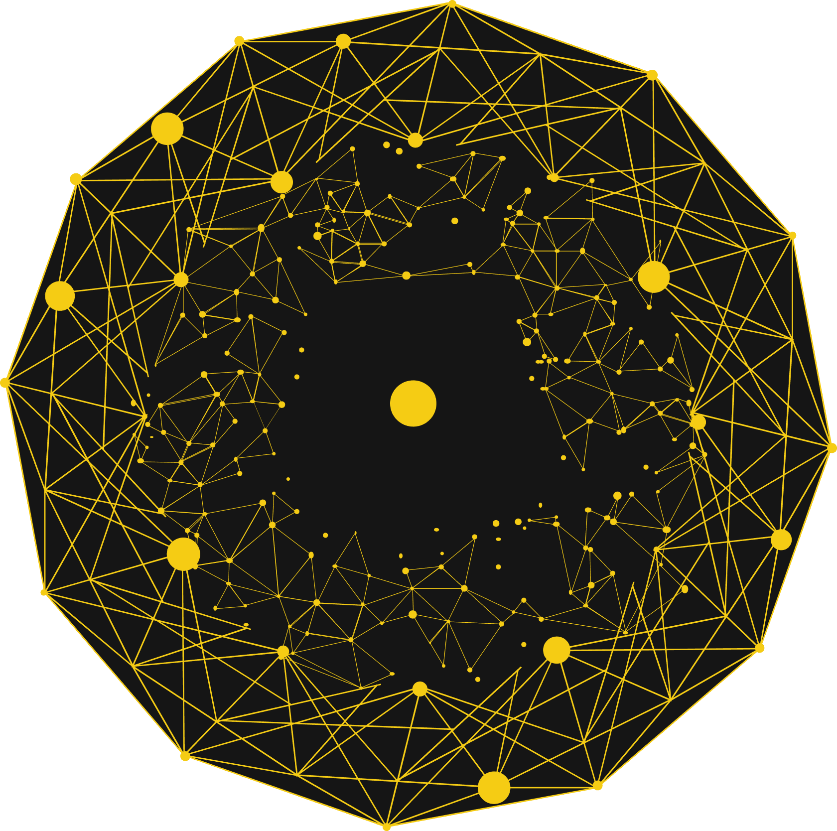 Cyber circle